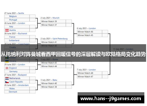 从托纳利对阵曼城看西甲回暖信号的深层解读与欧陆格局变化趋势
