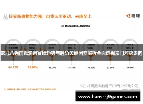欧冠八强前瞻洞察赛场趋势与胜负关键因素解析全面透视豪门对决走向